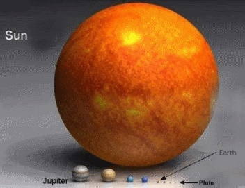 An image of the size of the sun compared to the earth